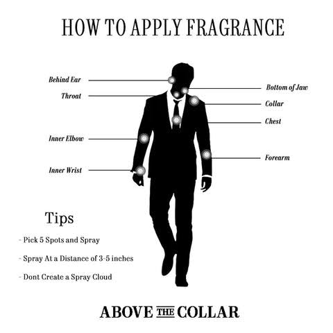 FORMAL | NEAREST MATCH TO OFFICE FOR MEN